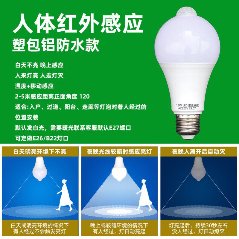 Smart Human Body Infrared Sensor LED Bulb (Sound & Light Control) - Image 2